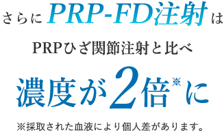 PRPひざ関節注射と比べ濃度が2倍に