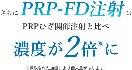 PRPひざ関節注射と比べ濃度が2倍に